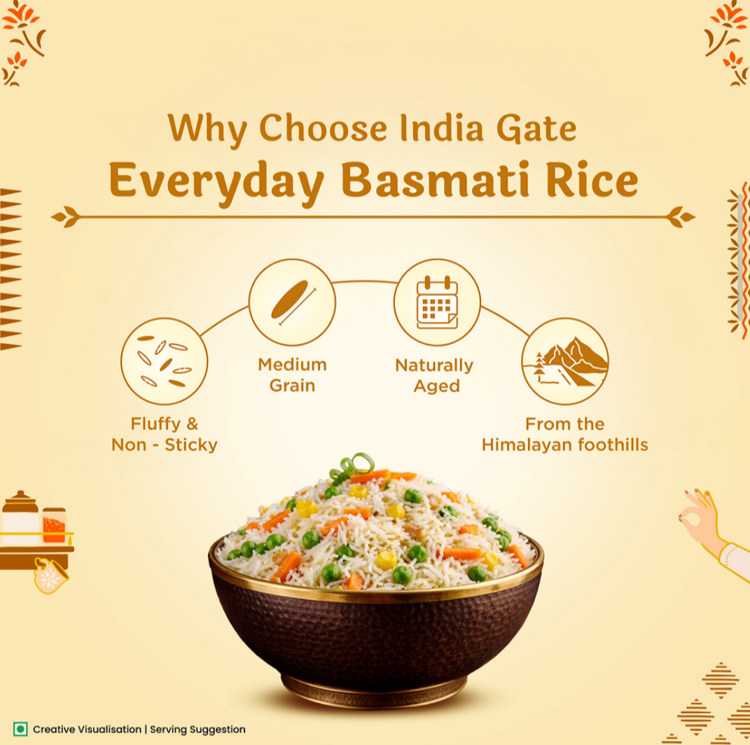 India gate everyday Basmati rice 1 kg
